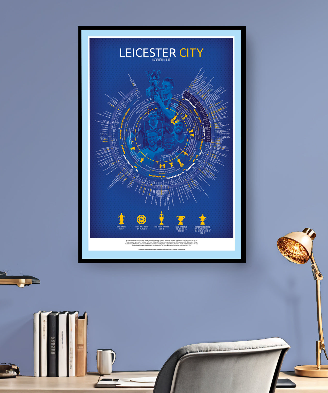 Leicester City FC Football Print - Ultimate Foxes Gift