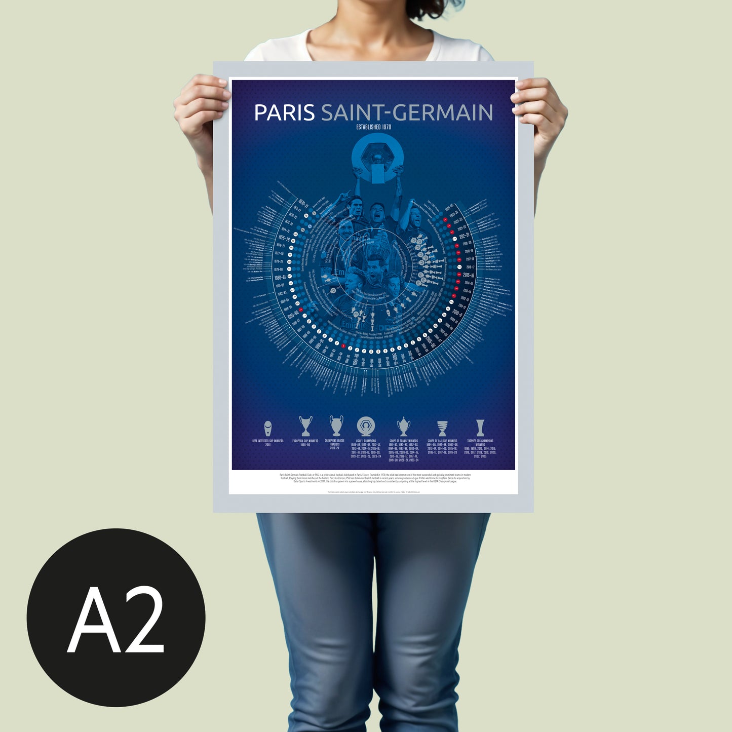 PSG, Paris Saint-Germain Print, Football Timeline  - PSG Poster | PSG Gift