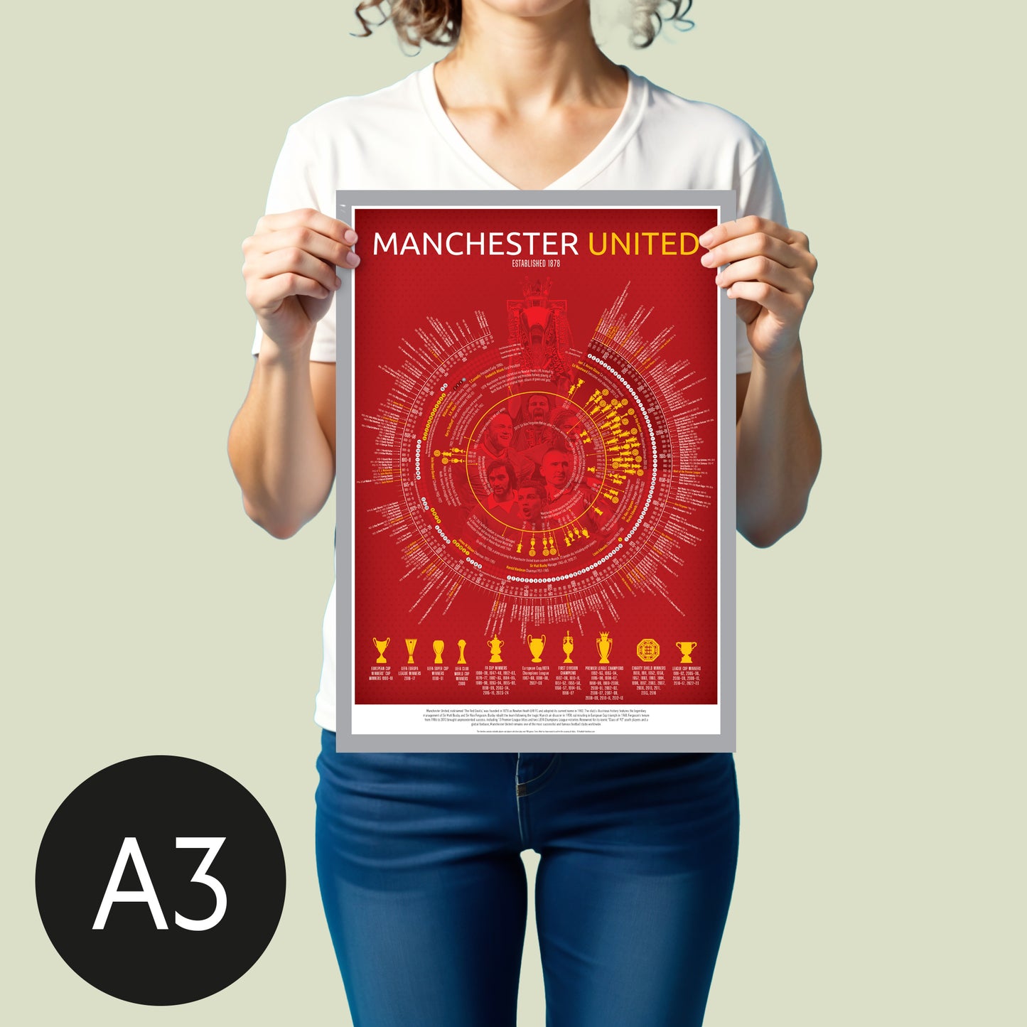 Manchester United Timeline Football Print - Ultimate football gift in A3 www.football-timelines.com