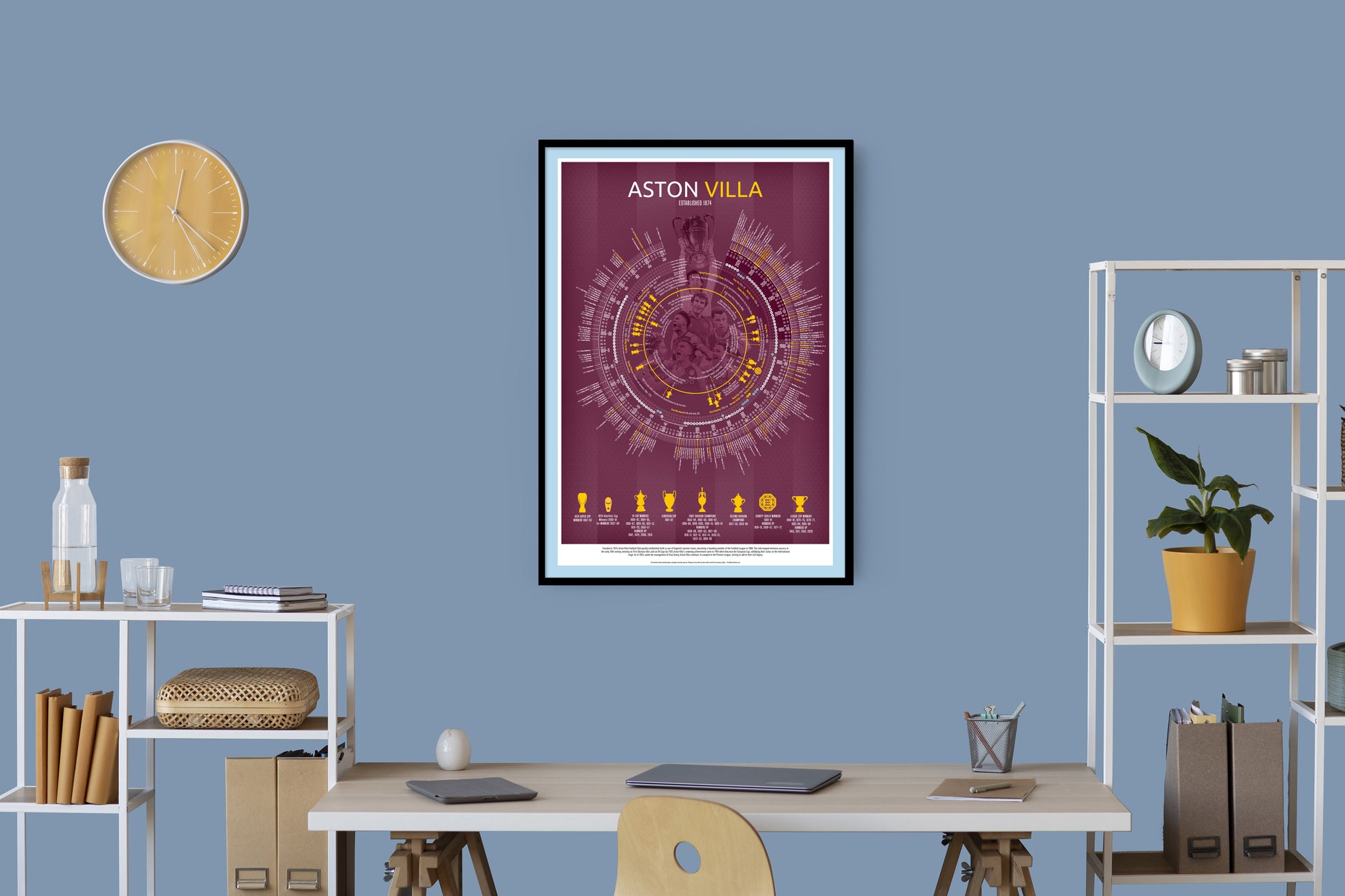 Aston Villa Football Timeline Print - Football poster, football gift, A3, A2, B2