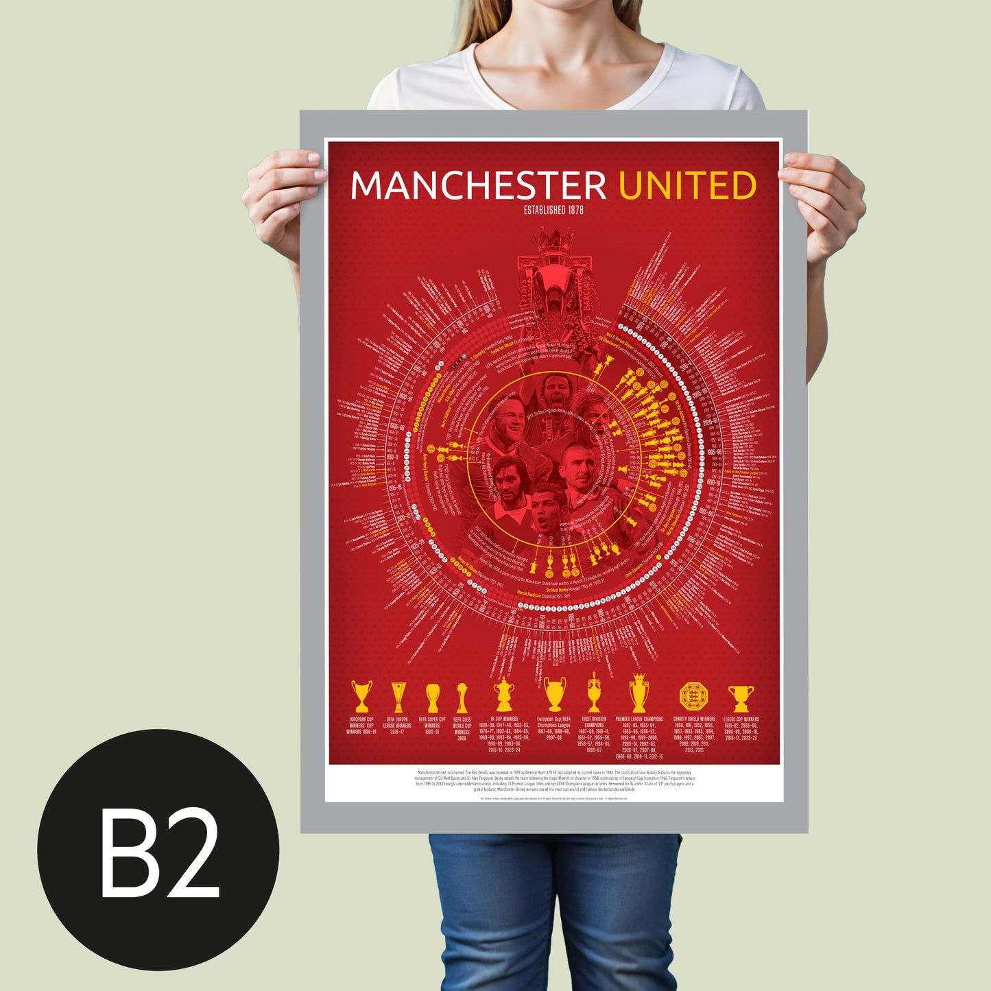 Manchester United Timeline Football Print - Ultimate football gift in B2 www.football-timelines.com