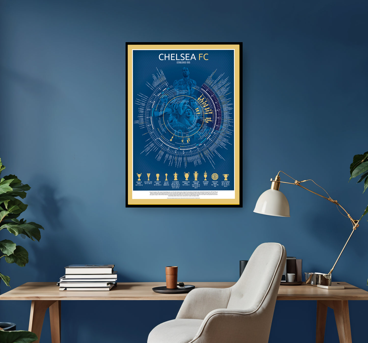 Chelsea Timeline Print Football Print - Football poster, football gift, A3, A2, B2