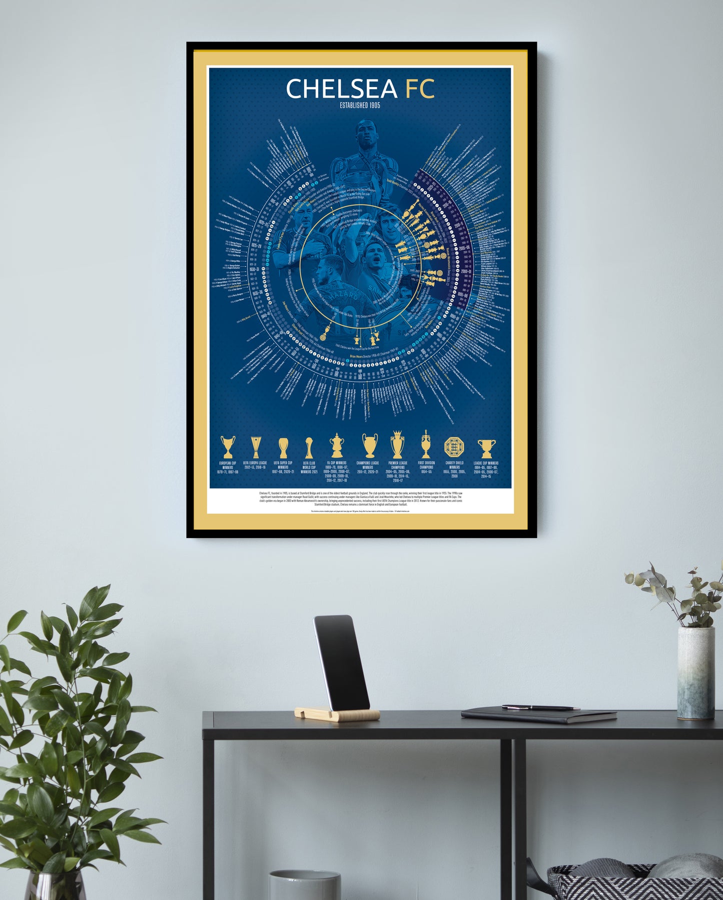 Chelsea Timeline Print Football Print - Football poster, football gift, A3, A2, B2