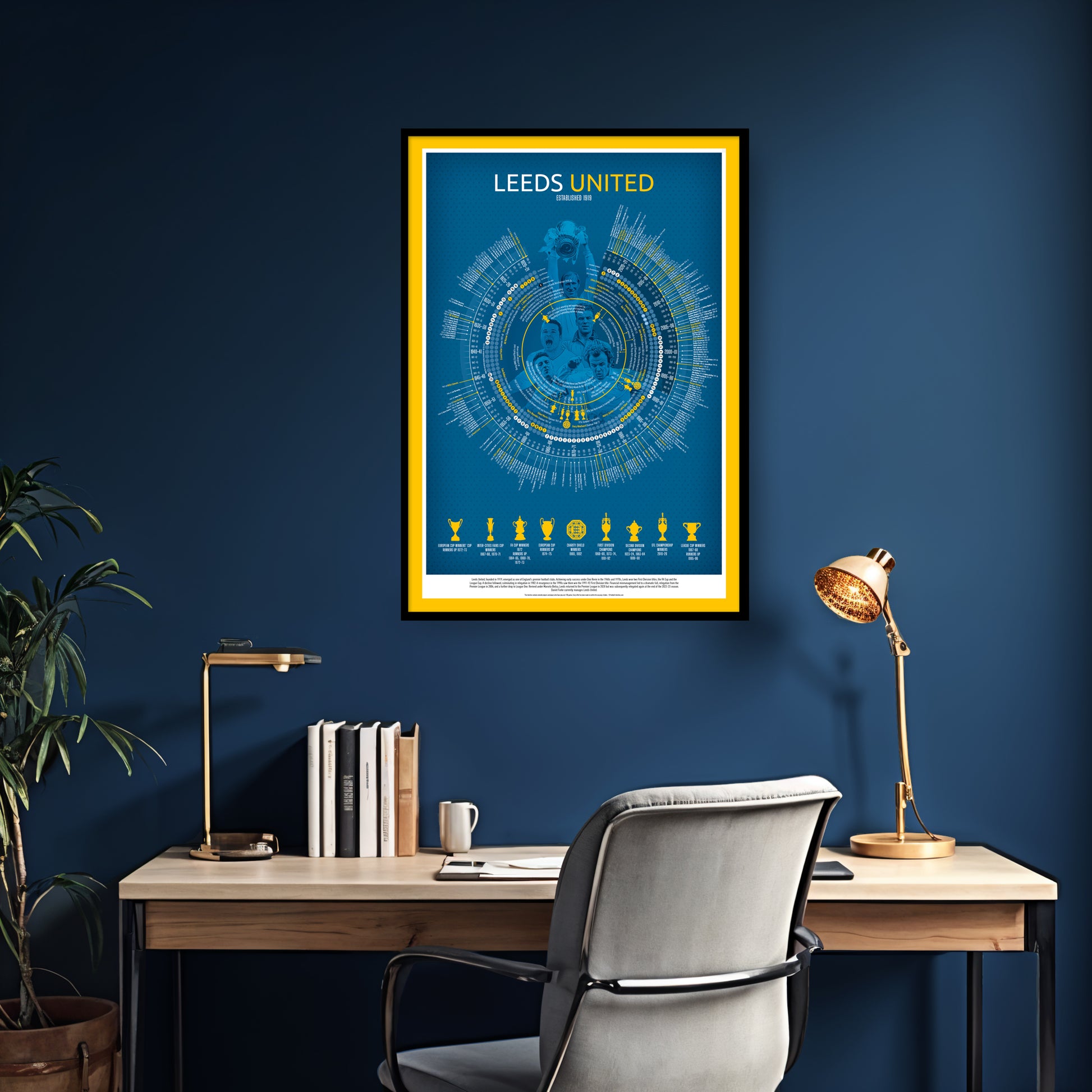 Leeds United Timeline Football Print - Football poster, football gift, A3, A2, B2