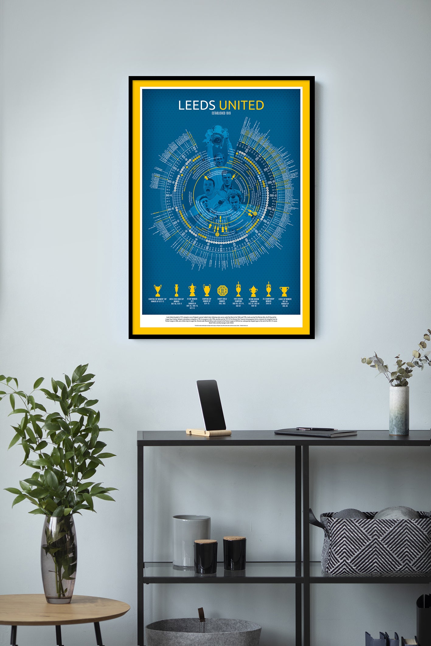 Leeds United Timeline Football Print - Football poster, football gift, A3, A2, B2