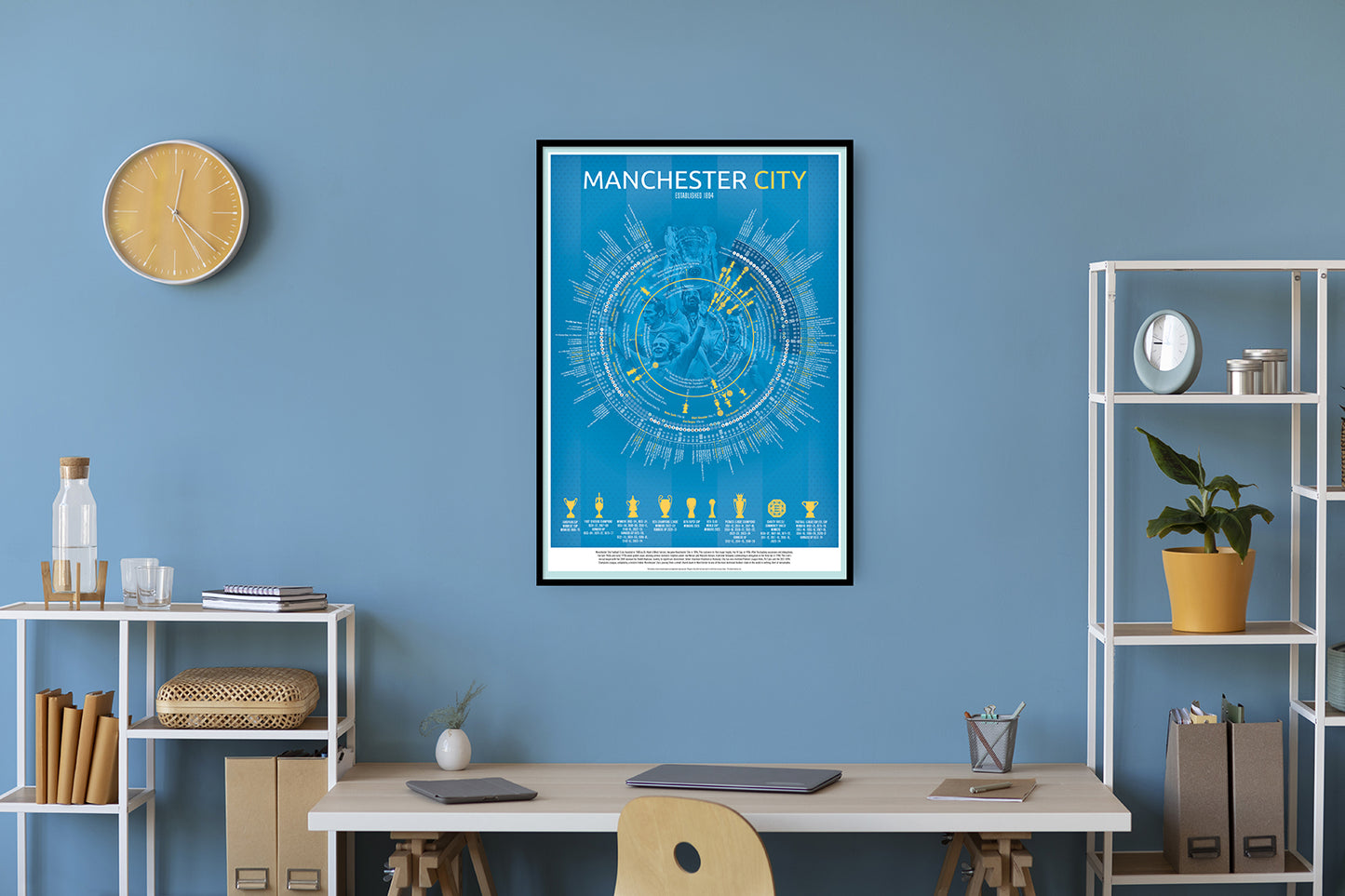 Manchester City Football Timeline Print - Football poster, football gift, A3, A2, B2