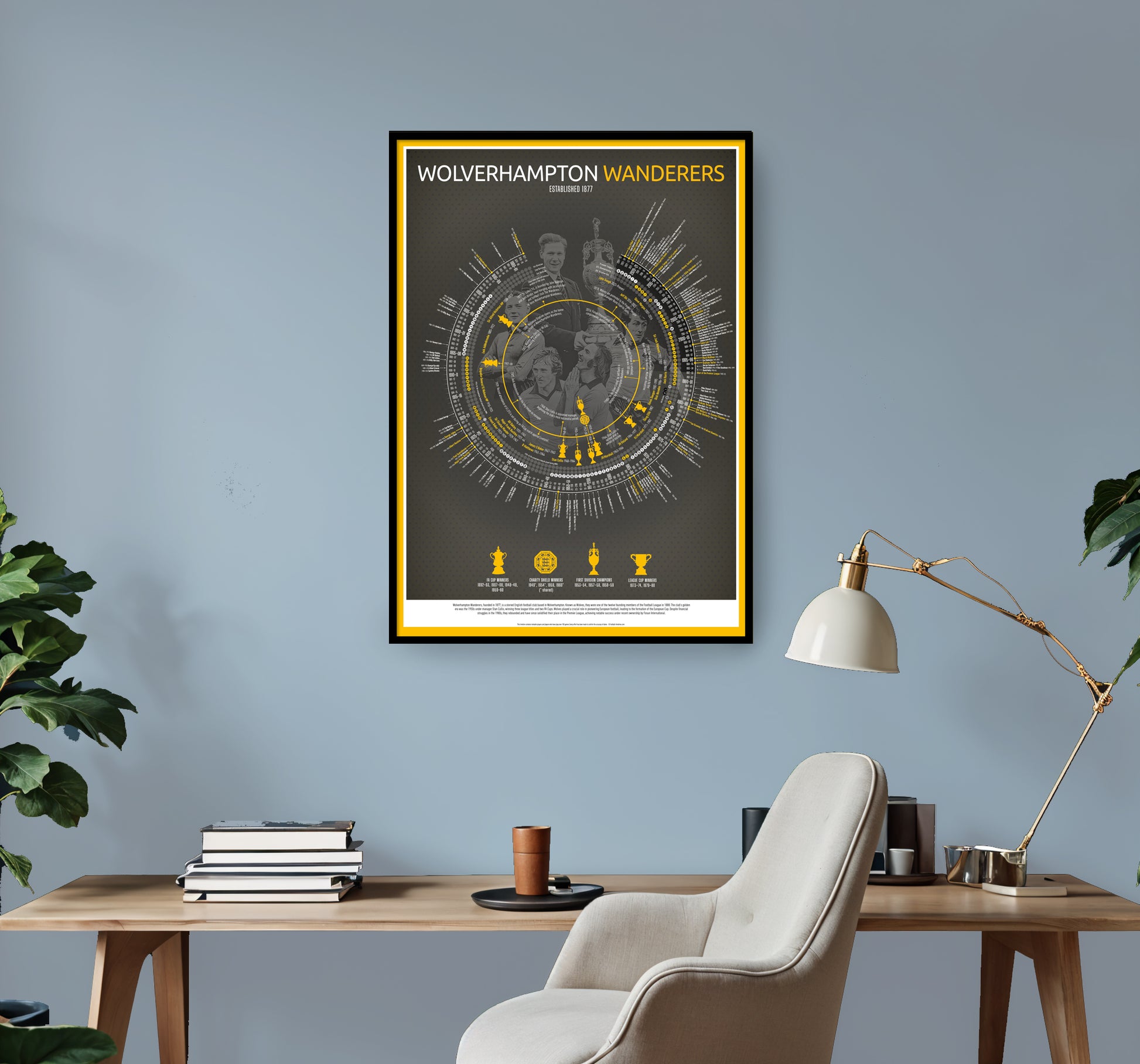 Wolverhampton Wanderers Football Print - Football poster, football gift, A3, A2, B2